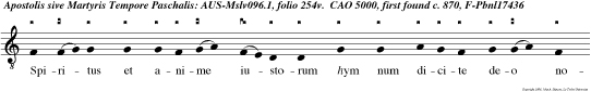Spiritus et anime iustorum hym num dicite deo nostro alleluya alleluya.