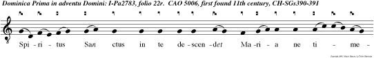 Spiritus San ctus in te descendet Maria ne timeas, habebis in utero Filium Dei, alleluia.
