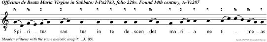 Spiritus san tus in te descendet maria ne timeas habebis in utero filium dei alle luya.