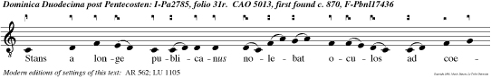 Stans a longe publicanus nolebat oculos ad coelum levare, sed percutiebat pectus suum, dicens: Deus, pro pitius esto mihi peccatori.