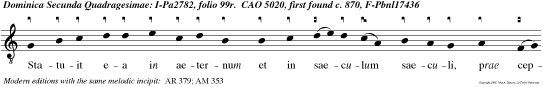 Statuit ea in aeternum et in saeculum saeculi, prae ceptum posuit, et non prae teribit.