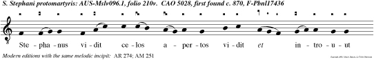 Stephanus vidit celos apertos vidit et introuut beatus homo cui celi patebant.