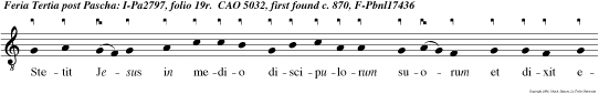 Stetit Jesus in medio discipulorum suorum et dixit eis: Pax vobis alleluia alleluia.
