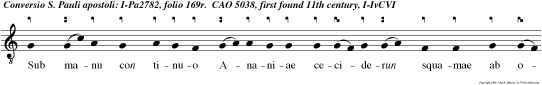 Sub manu con tinuo Ananiae ceciderun squamae ab oculis ejus, et surgens baptizatus est, et accipiens cibum con fortatus est.