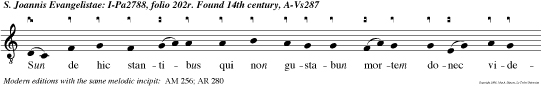 Sun de hic stantibus qui non gustabun mortem donec videant Filium hominis in regno suo.