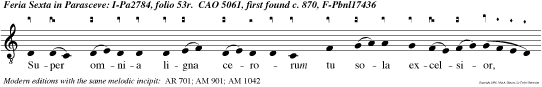 Super omnia ligna cerorum tu sola excelsior, in qua vita mun di pependit, in qua Christus triumphavit: et mor mortem superavit in aeternum