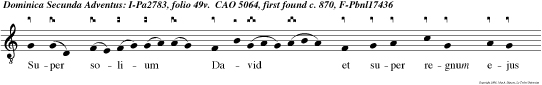 Super solium Da vid et super regnum ejus sedebit in aeternum alleluia.