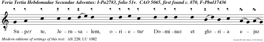 Super te, Jerusalem, orietur Dominus et gloria ejus in te videbitur
