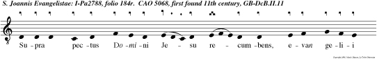 Supra pectus Domini Jesu recumbens, evan gelii fluenta de ipso sacro dominici pectoris fonte potavit.