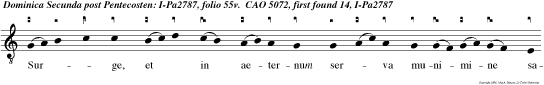 Surge, et in aeternum serva munimine sacro, Custodique tuos, Astripotens, famulos.