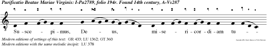 Suscepimus, Deus, misericordiam tuam in medio templi tui: secundum nomen tuum, Domine, ita et laus tua in fines terrae. v.Sicut audivimus, ita et vidimus in civitate Dei nostri.