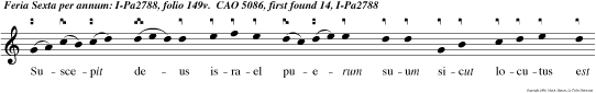Suscepit deus israel puerum suum sicut locutus est abraha et semini ejus et exaltavit humiles usque in seculum