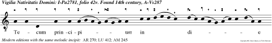 Tecum principium in die virtutis tuae:
in splen doribus sanctorum, ex utero ante
luciferum genui te. v.Dixit Dominus Domino meo:
Sede a dextris meis: donec ponam inimicos tuos
scabellum pedum tuorum.