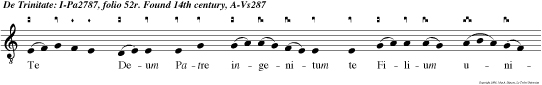 Te Deum Patre ingenitum te Filium unigenitum, te Spi ritum San tum Paraclitum san tam et individuam Trinitatem toto corde et ore confitemur laudamus atque benedicimus tibi glo ria in sae cula.