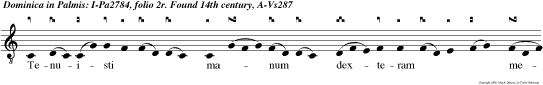 Tenuisti manum dexteram meam: in
voluntate tua deduxisti me: et cum gloria assum si
sti me. v.Qua bonus Israel Deus rectis corde! mee
autem pene moti sun pedes, pene effusi sun
gressus mei: qui a zelavi in peccatoribus, pacem
peccatorum videns.