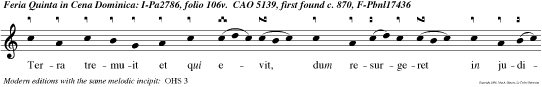 Terra tremuit et qui evit, dum resurgeret in judicio Deus.
