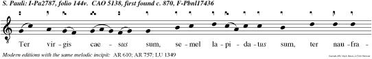 Ter virgis caesus sum, semel lapidatus sum, ter naufragium per tuli pro Chri sto Domino.