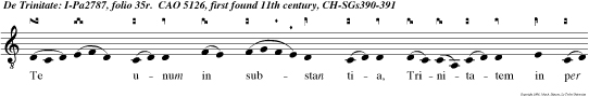 Te unum in substan tia, Trinitatem in per sonis confitemur