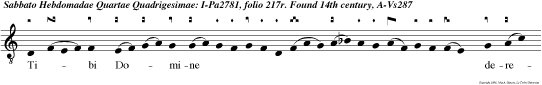 Tibi Domine derelictus est pauper: pupillo tu eris adjutor. v.Ut quid Domine recessisti lon ge, despicis in opportunitatibus, in tribulatione? dum superbit impius, incenditur pauper.