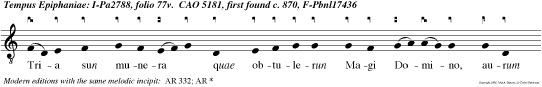 Tria sun munera quae obtulerun Magi Domino, aurum thus, et myrrha Filio Dei, Regi magno, alleluia.