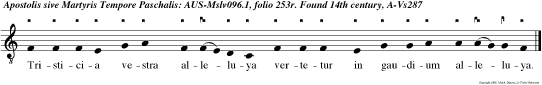 Tristicia vestra alleluya vertetur in gaudium alleluya.