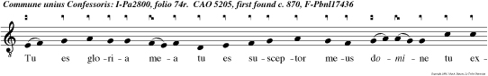 Tu es gloria mea tu es susceptor meus domine tu exaltans caput meum et exaudisti me de mon te san cto tuo. Domine quid e u o u a e.