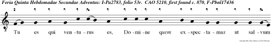 Tu es qui venturus es, Domine quem exspectamus ut salvum facias populum tuum.