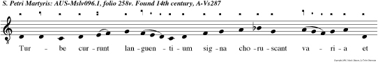 Turbe currunt languentium signa choruscant varia et in petri preconium crebra crescunt prodigia alle luya.