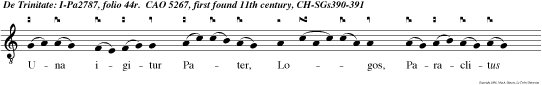 Una igitur Pater, Logos, Paraclitus que sub stan tia est o beata Trinitas.