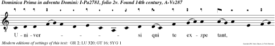 Universi qui te exspe tant, non confundentur, Domine. v.Vias tuas, Domine, notas fac mihi: et semitas tuas edoce me.