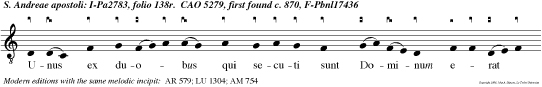 Unus ex duobus qui secuti sunt Dominum erat Andreas, frater Symonis Petri, alleluia.