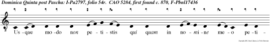 Usque modo non petistis qui quam in nomine meo petite, et accipietis, alleluia.