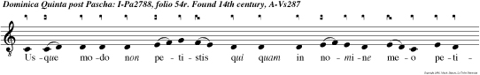 Usque modo non petistis qui quam in nomine meo petite, et accipietis, alleluia.
