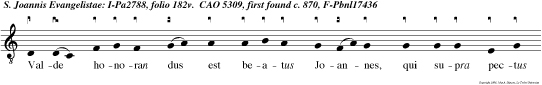 Valde honoran dus est beatus Joannes, qui supra pectus Domini in cena recubuit.
