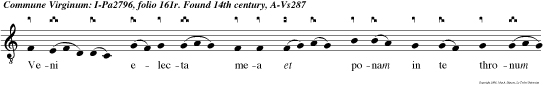 Veni electa mea et ponam in te thronum meum qui a con cupivit rex spetiem yuam.