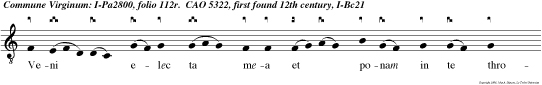Veni elec ta mea et ponam in te thronum meum quia con cupivit rex spetiem tuam. tuam alleluya. Benedic e u o u a e.