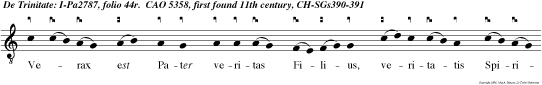Verax est Pater veritas Filius, veritatis Spiritus o beata Trinitas.