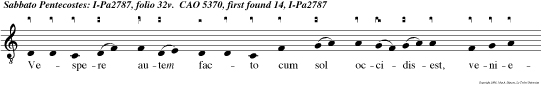 Vespere autem facto cum sol occidisest, venieban ad Jesum omnes male haben tes at ille singulis manus imponen curabat eos, alleluia.