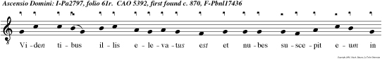 Viden tibus illis elevatus est et nubes suscepit eum in coelum alleluia.
