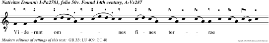 Viderunt omnes fines terrae salutare Dei nostri: jubilate Deo omnis terra. v.Notum fecit Dominus salutare suum: ante conspectum gentium revelavit justitiam suam.