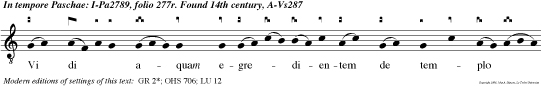Vi di aquam egredientem de templo a latere dextro, alleluia: et omnes, ad quos pervenit aqua ista, salvi facti sun et dicent, alleluia, alleluia.