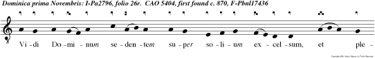 Vidi Dominum sedentem super solium excelsum, et plena erat omnis terra majestate ejus et ea quae sub ipso erant repleban templum