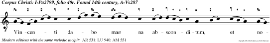 Vincenti dabo man na absconditum, et nomen novum alleluia.