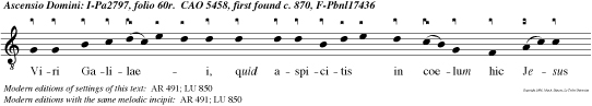 Viri Galilaei, quid aspicitis in coelum hic Jesus qui assum tus est a vobis in coelum sic veniet, alleluia.