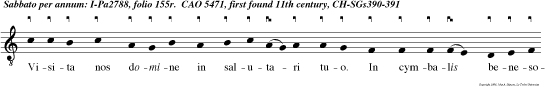 Visita nos domine in salutari tuo. In cymbalis benesonan tibus laudate dominum
