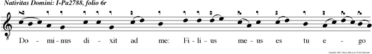 Dominus dixit ad me: Filius meus es tu ego hodie genui te.