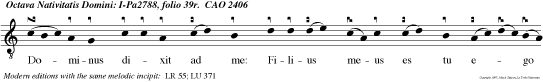 Dominus dixit ad me: Filius meus es tu ego hodie genui te.