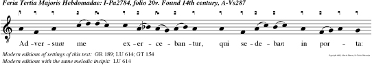 Adversum me exercebantur, qui sedeban in porta: et in me psalleban qui bibebant vinum ego vero orationem meam ad te, Domine: tempus beneplaciti, Deus, in mul titudine misericordiae tuae.
