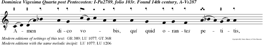 Amen dico vobis, qui quid orantes petitis, credite quia accipietis, et fiet vobis.