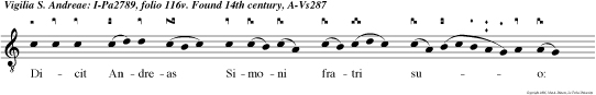 Dicit Andreas Simoni fratri suo: Invenimus Messiam, qui dicitur Christus: et adduxit eum ad Jesum.